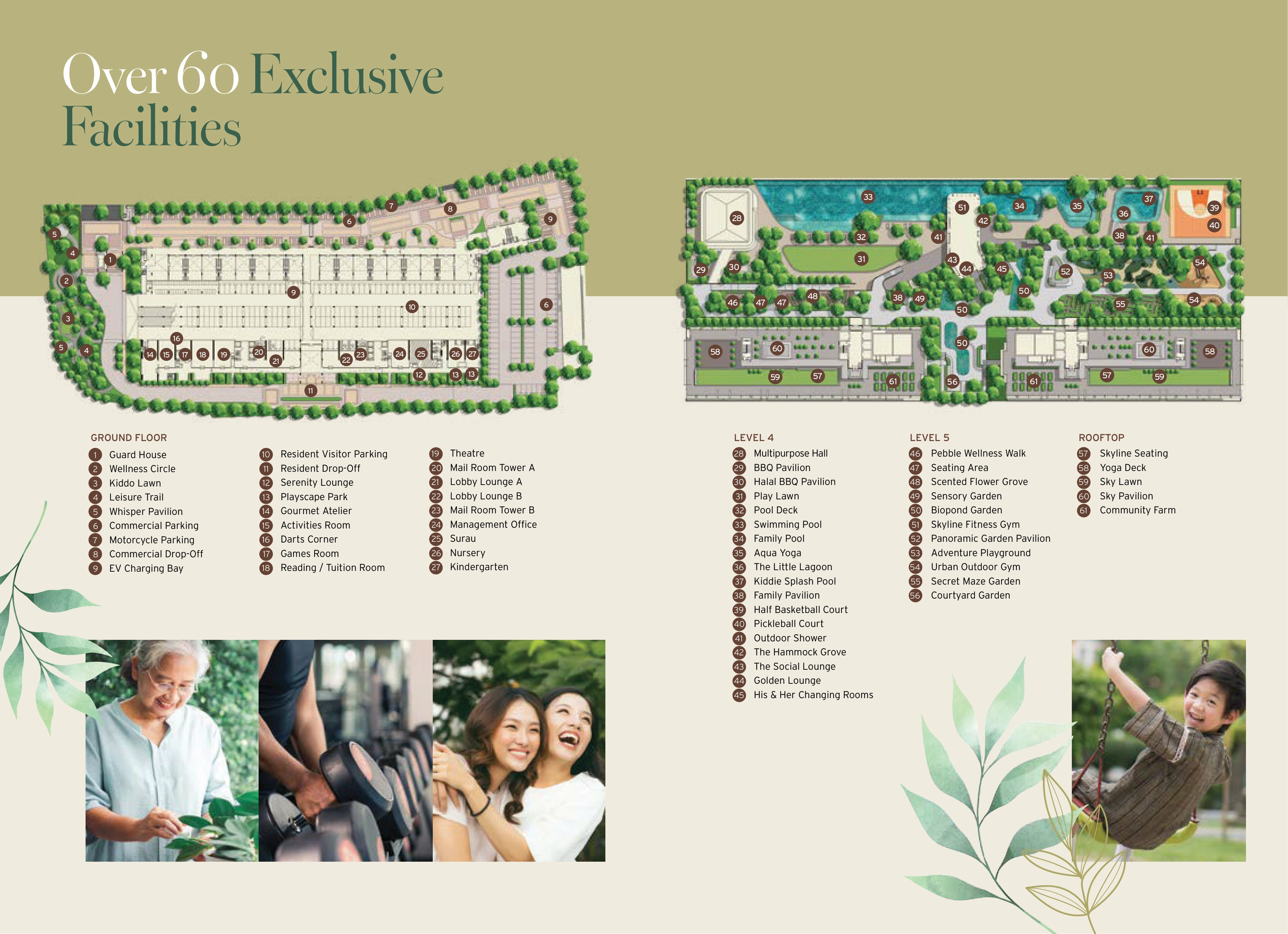 Senna Heights Facilities plans and original legends